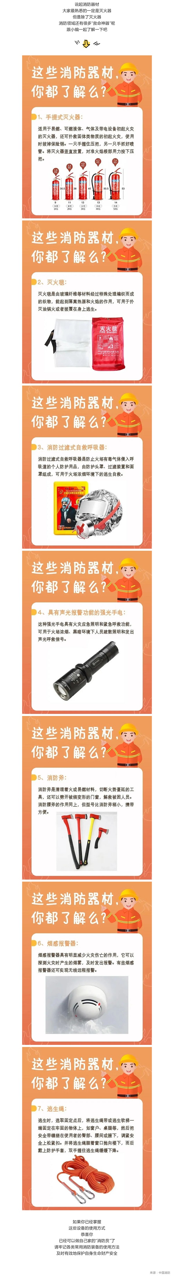 應(yīng)急科普 _ 這些能救命的“神器”，你都了解么？.jpg