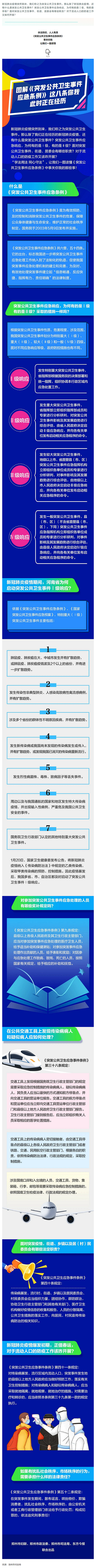 普法宣傳 _《突發(fā)公共衛(wèi)生事件應(yīng)急條例》.png