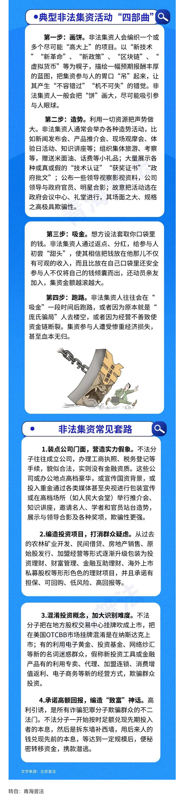 普法宣傳｜一文讀懂非法集資，避免騙局與套路！.png