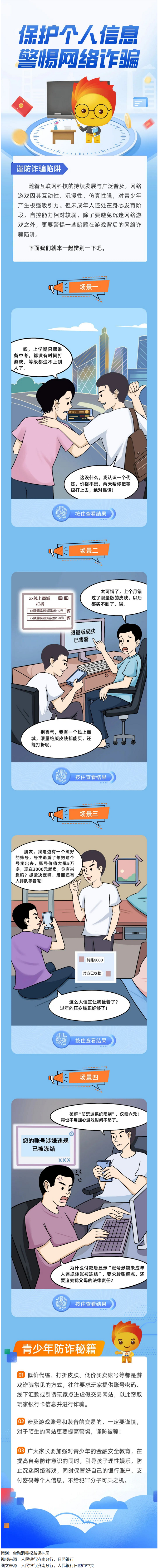 金融知識(shí)普及｜保護(hù)個(gè)人信息 警惕網(wǎng)絡(luò)詐騙.png