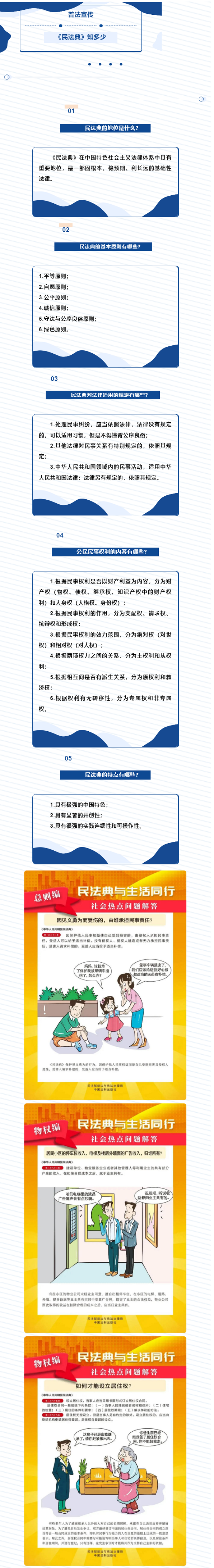 普法宣傳 _ 關(guān)于《民法典》，這些知識(shí)你知道嗎？1.png