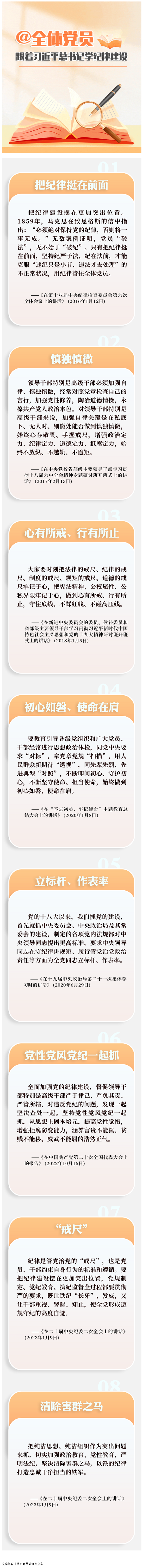 創(chuàng)新微黨課 _ 跟著總書記學(xué)紀(jì)律建設(shè).png