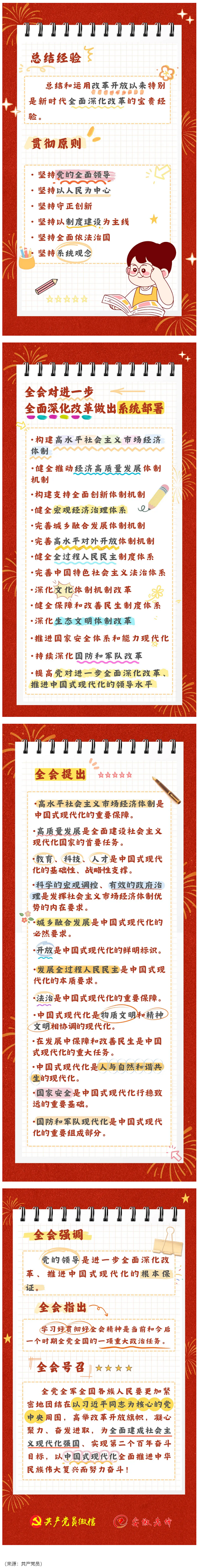 二十屆三中全會(huì)公報(bào)學(xué)習(xí)筆記 - 副本.png