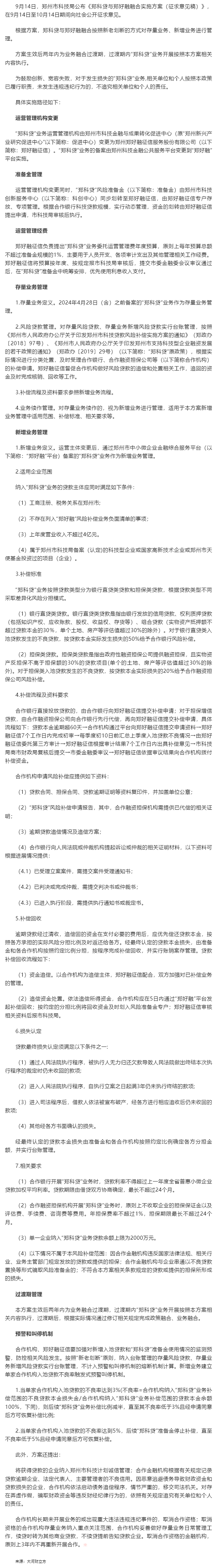 行業(yè)政策 _ 鄭科貸、鄭好融融合方案征求意見(jiàn)！這類(lèi)業(yè)務(wù)損失將不追責(zé).png