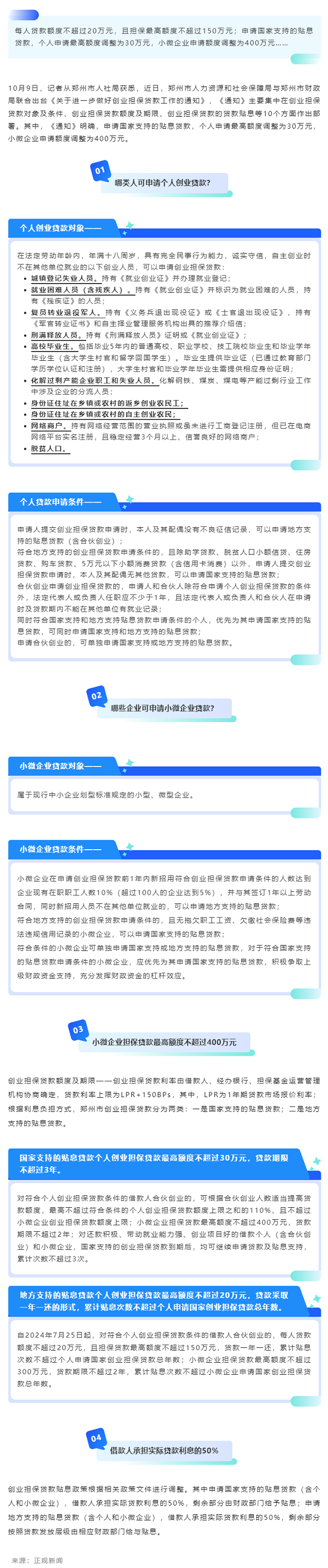 行業(yè)政策 _ 創(chuàng)業(yè)缺資金？創(chuàng)業(yè)擔(dān)保貸款來助力！額度最高可達(dá)400萬元.png